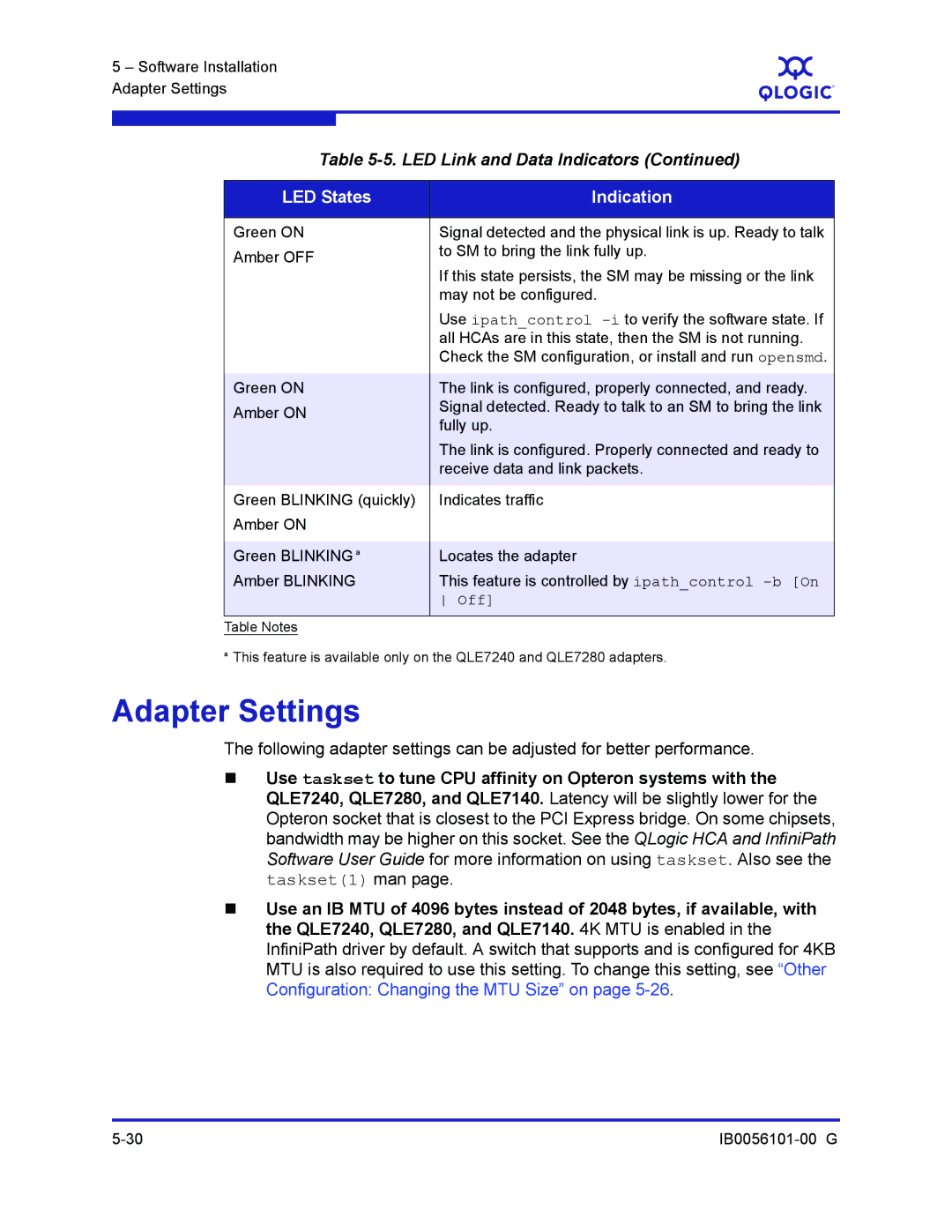 Q-Logic IB0056101-00 G manual Adapter Settings, Off 