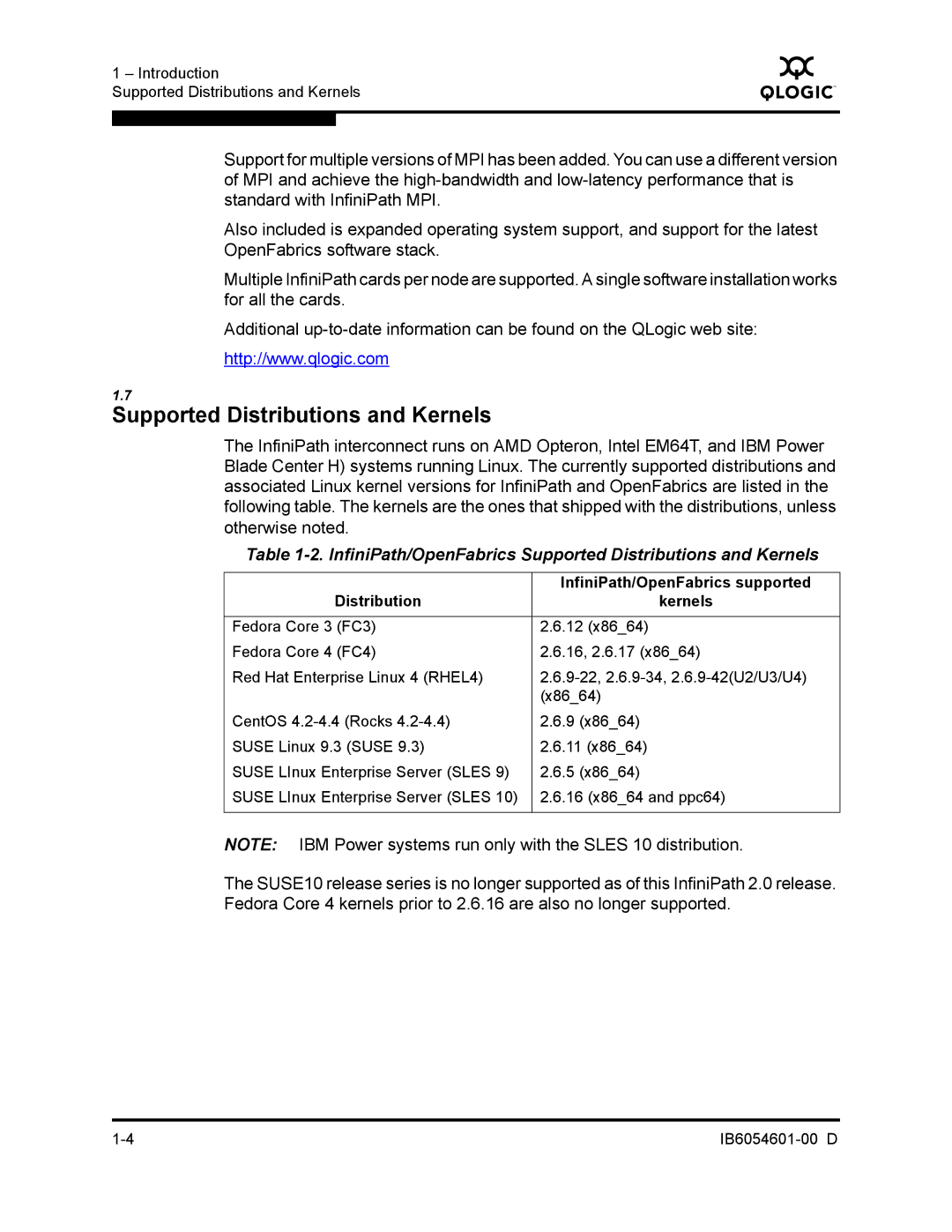 Q-Logic IB6054601-00 D manual InfiniPath/OpenFabrics Supported Distributions and Kernels 