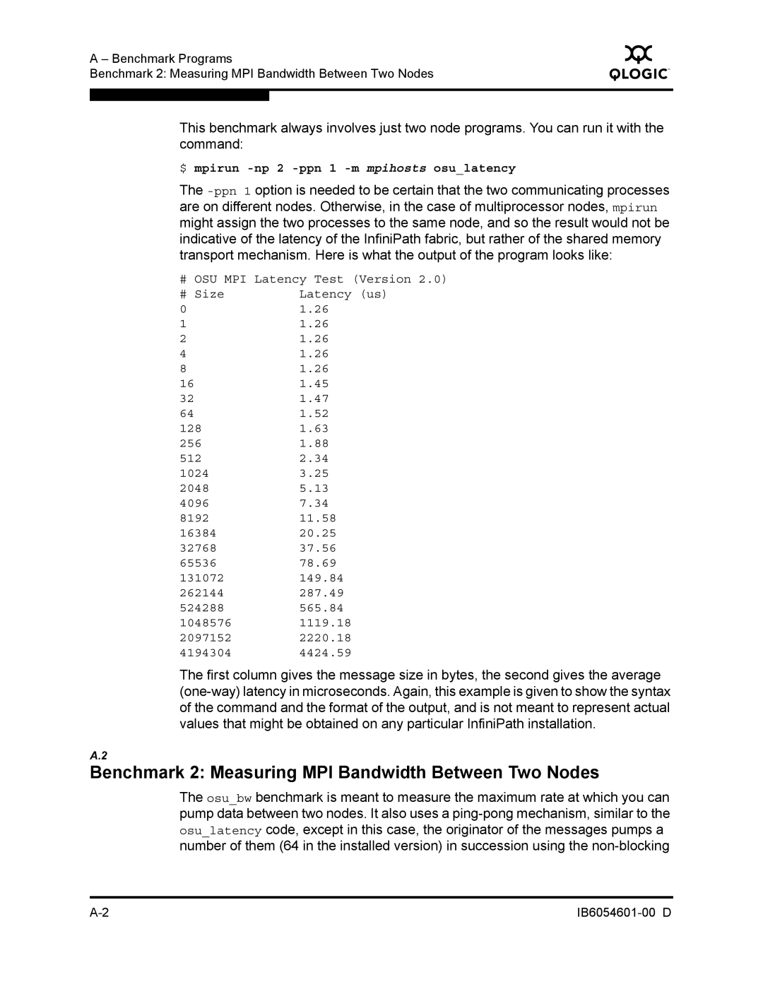 Q-Logic IB6054601-00 D Benchmark 2 Measuring MPI Bandwidth Between Two Nodes, $ mpirun -np 2 -ppn 1 -m mpihosts osulatency 