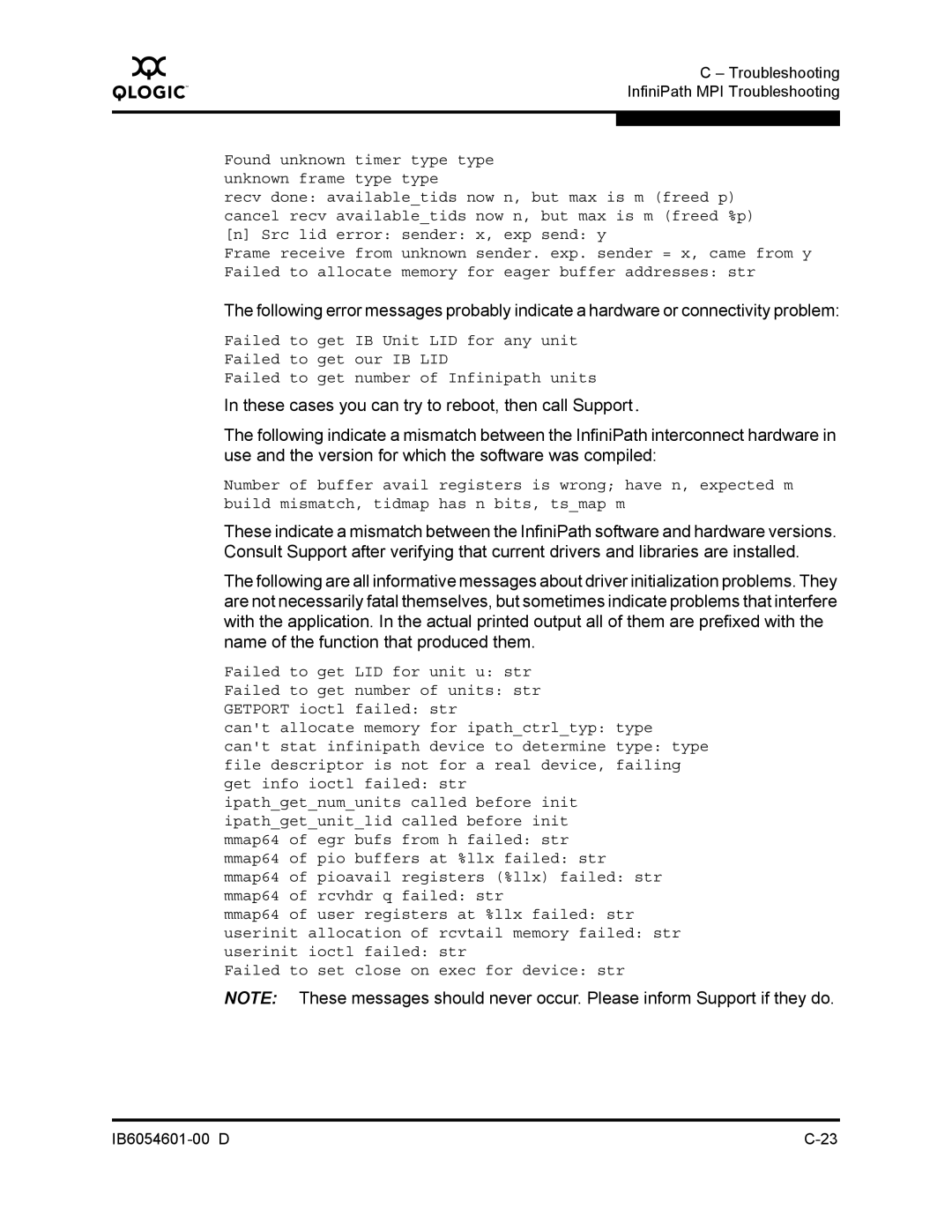 Q-Logic IB6054601-00 D manual Troubleshooting InfiniPath MPI Troubleshooting 