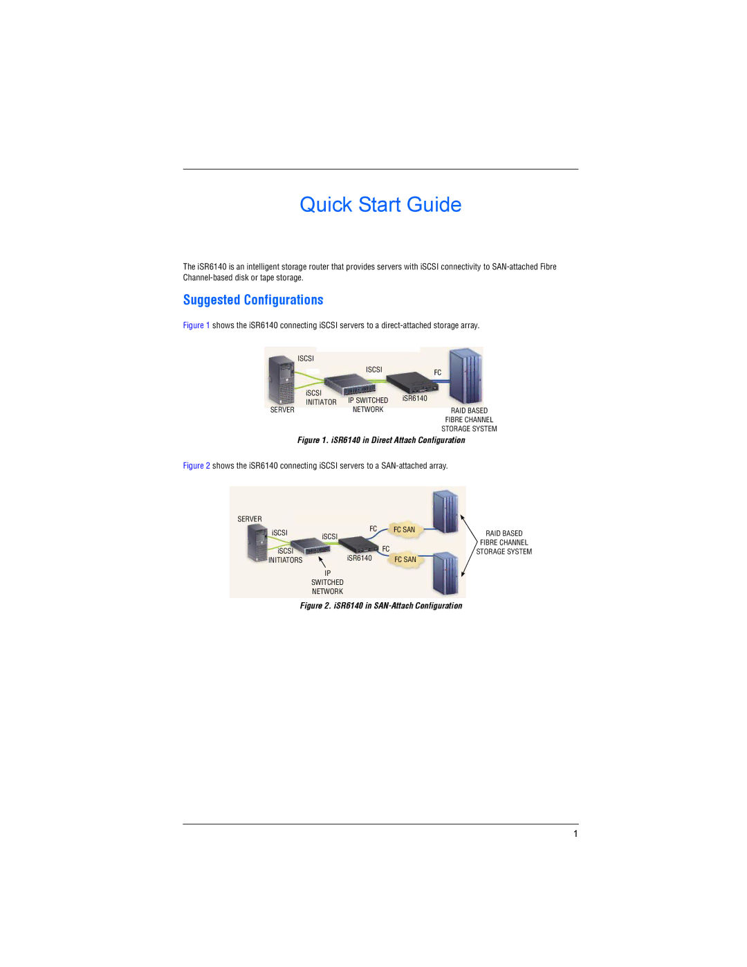 Q-Logic ISR6140 quick start Quick Start Guide, Suggested Configurations 