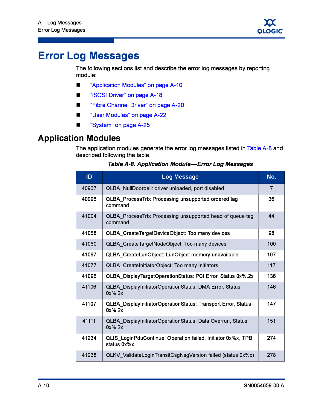 Q-Logic ISR6142 manual Error Log Messages, „ “Application Modules” on page A-10 „ “iSCSI Driver” on page A-18 