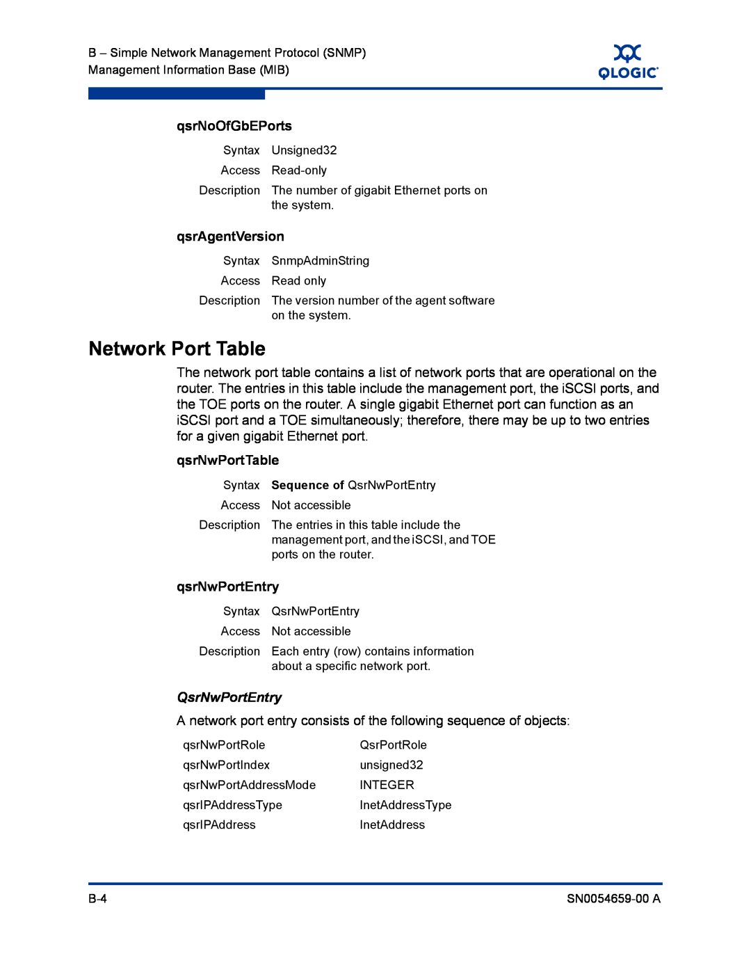 Q-Logic ISR6142 manual Network Port Table, QsrNwPortEntry, qsrNoOfGbEPorts, qsrAgentVersion, qsrNwPortTable, qsrNwPortEntry 