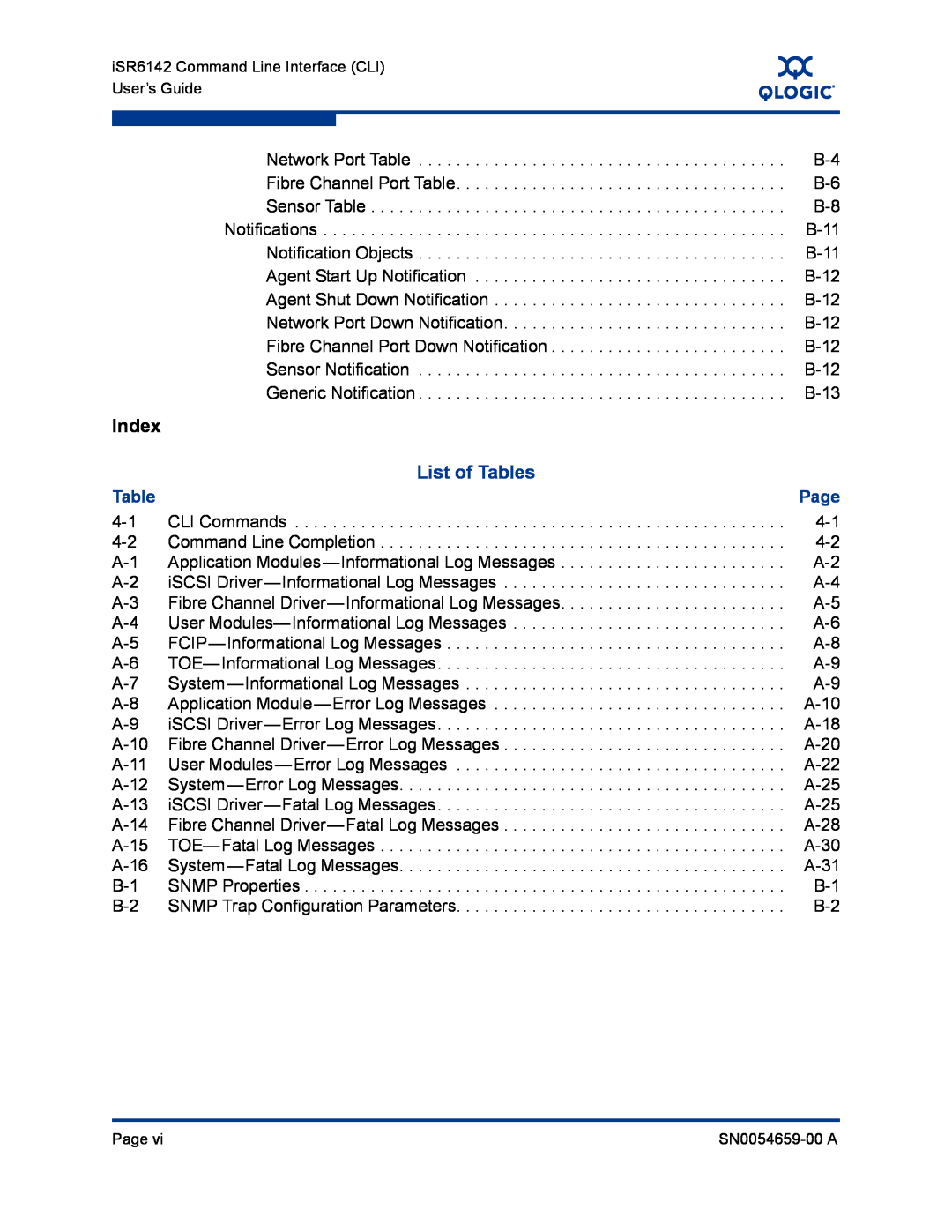 Q-Logic ISR6142 manual Index, List of Tables 
