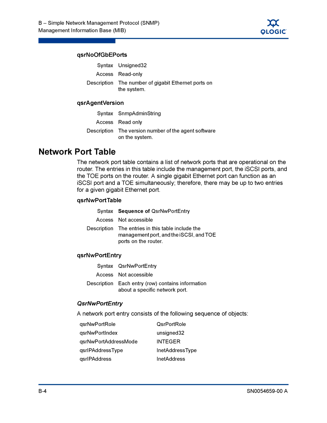 Q-Logic ISR6142 manual Network Port Table, QsrNwPortEntry 