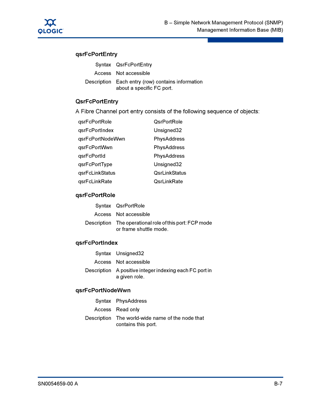 Q-Logic ISR6142 manual QsrFcPortEntry, QsrFcPortRole, QsrFcPortIndex, QsrFcPortNodeWwn 