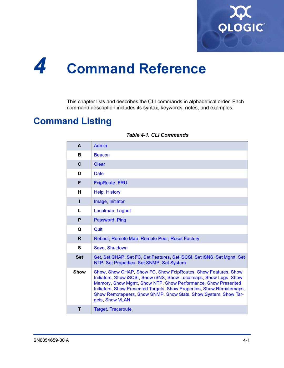 Q-Logic ISR6142 manual Command Listing, CLI Commands 