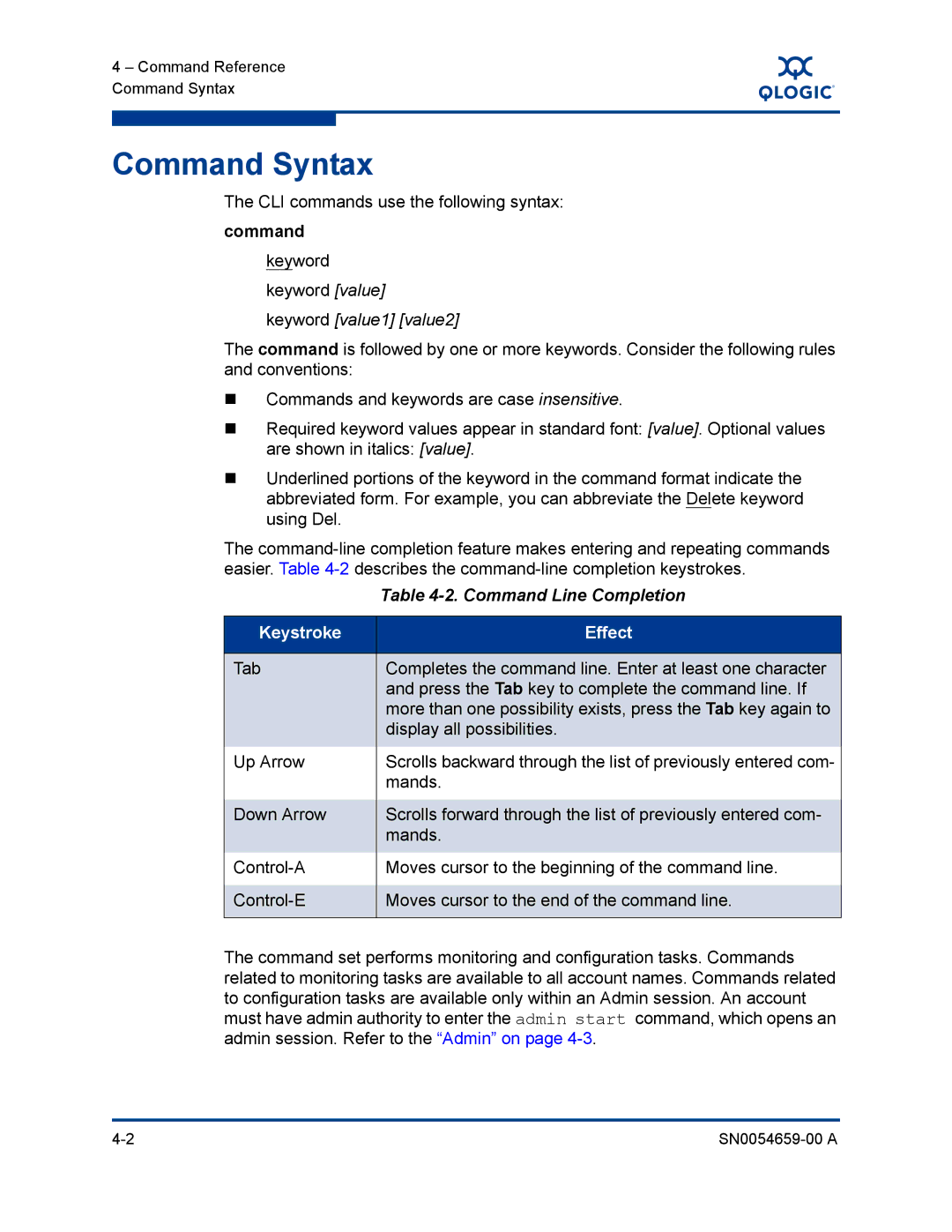 Q-Logic ISR6142 Command Syntax, CLI commands use the following syntax, Keyword keyword value, Command Line Completion 