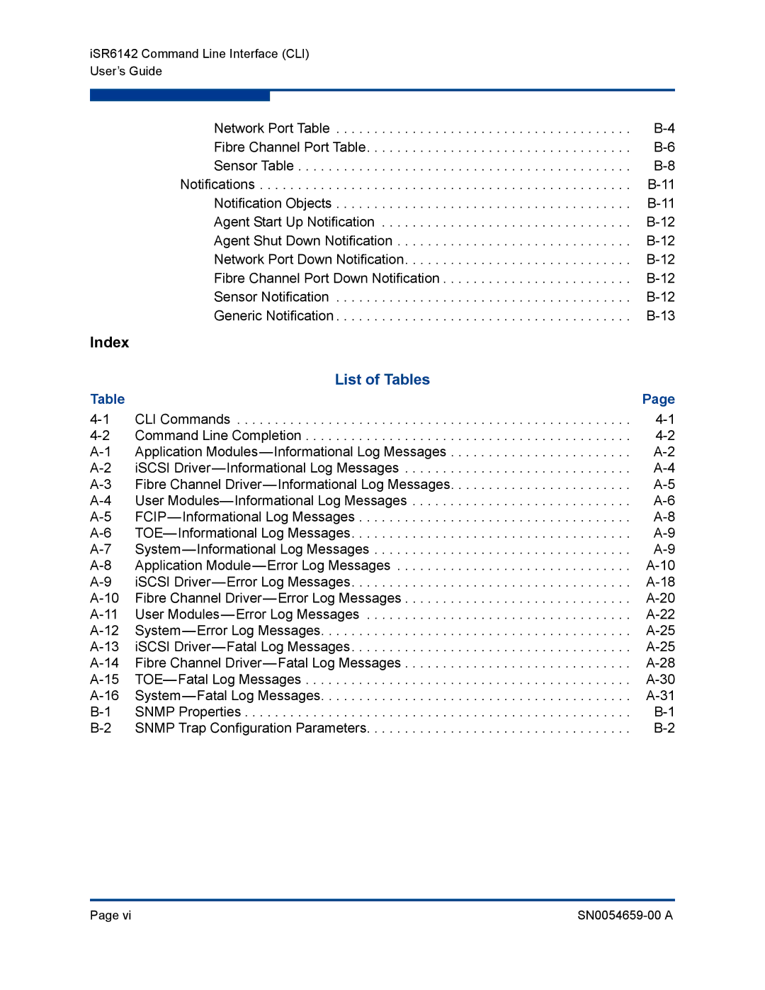 Q-Logic ISR6142 manual Index, List of Tables 