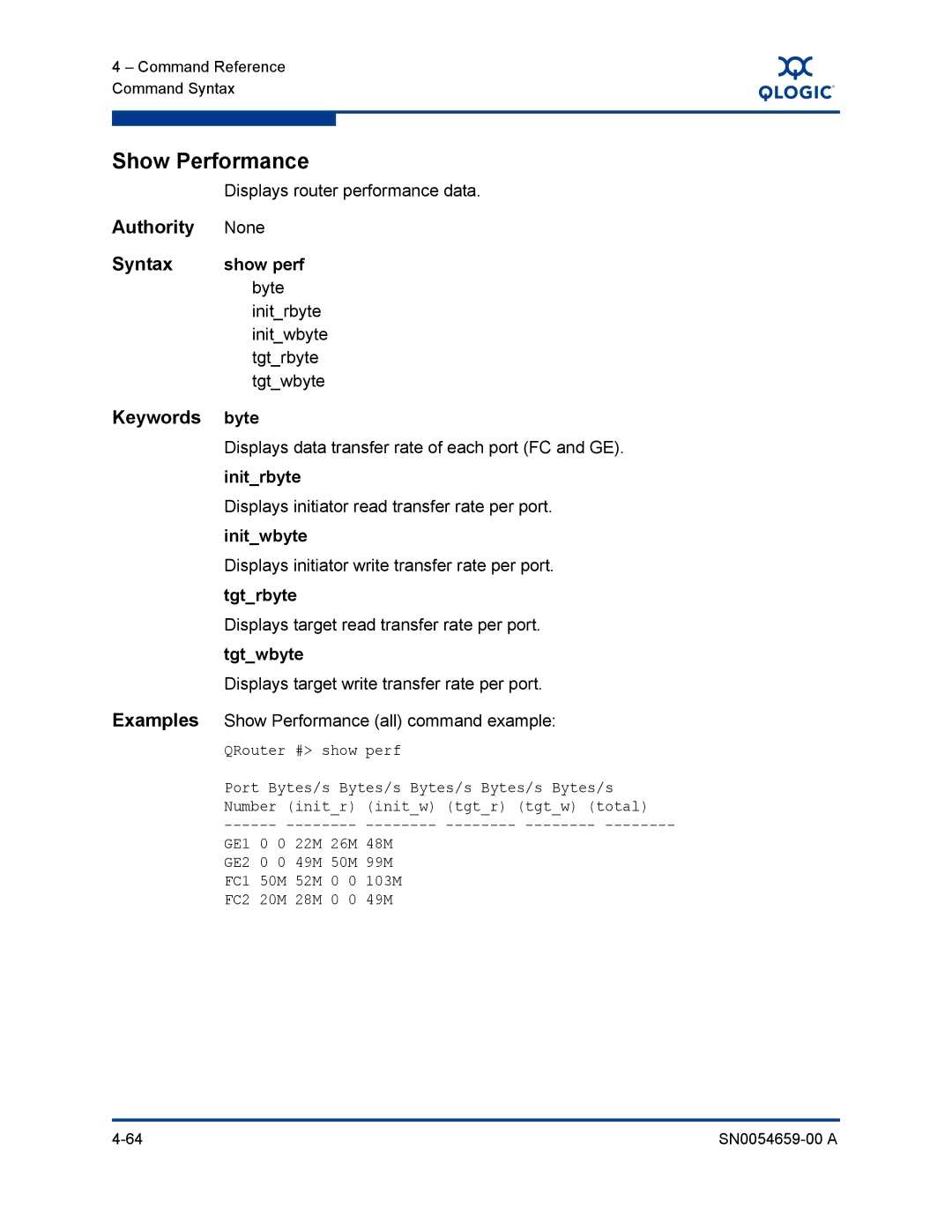 Q-Logic ISR6142 manual Show Performance, Keywords byte 