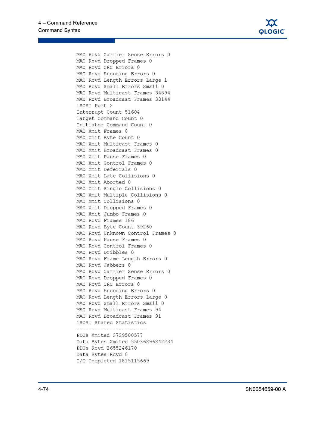 Q-Logic ISR6142 manual Data Bytes Rcvd Completed 