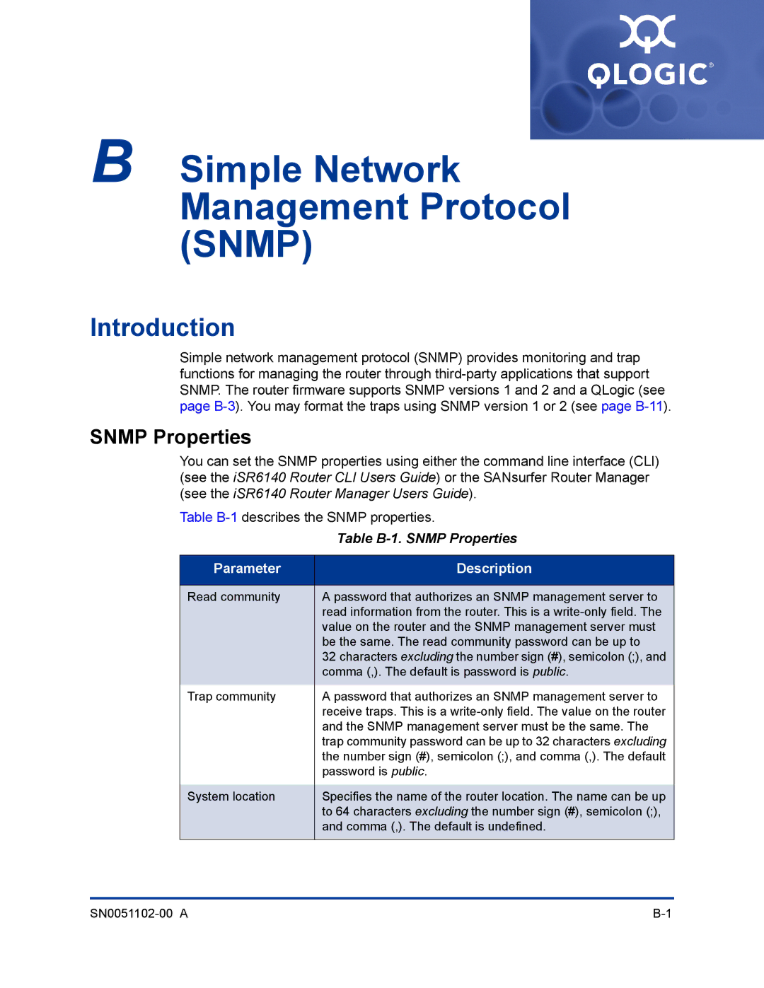 Q-Logic ISR6142 manual Introduction, Table B-1. Snmp Properties 