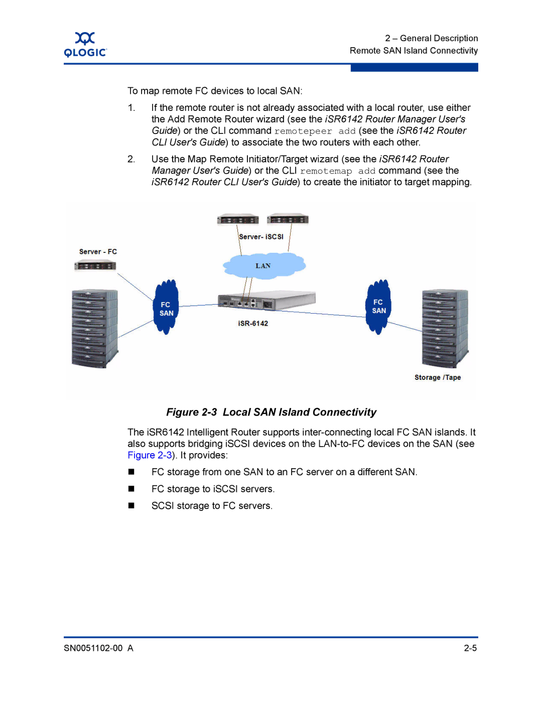 Q-Logic ISR6142 manual Local SAN Island Connectivity 