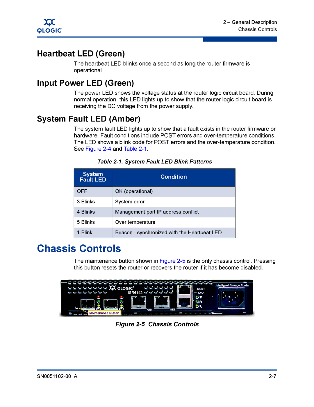 Q-Logic ISR6142 manual Chassis Controls, Heartbeat LED Green, Input Power LED Green, System Fault LED Amber 