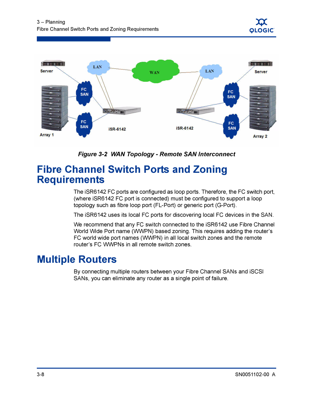 Q-Logic ISR6142 manual Fibre Channel Switch Ports and Zoning Requirements, Multiple Routers 