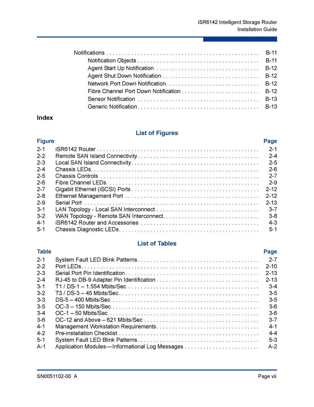 Q-Logic ISR6142 manual List of Figures 