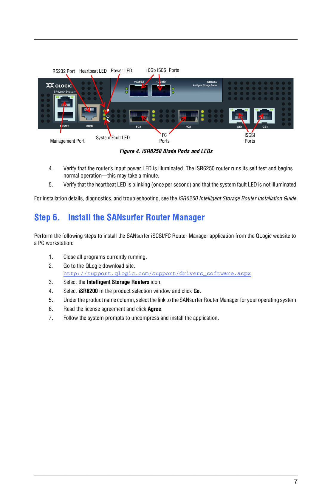 Q-Logic ISR6250 quick start Install the SANsurfer Router Manager, iSR6250 Blade Ports and LEDs 