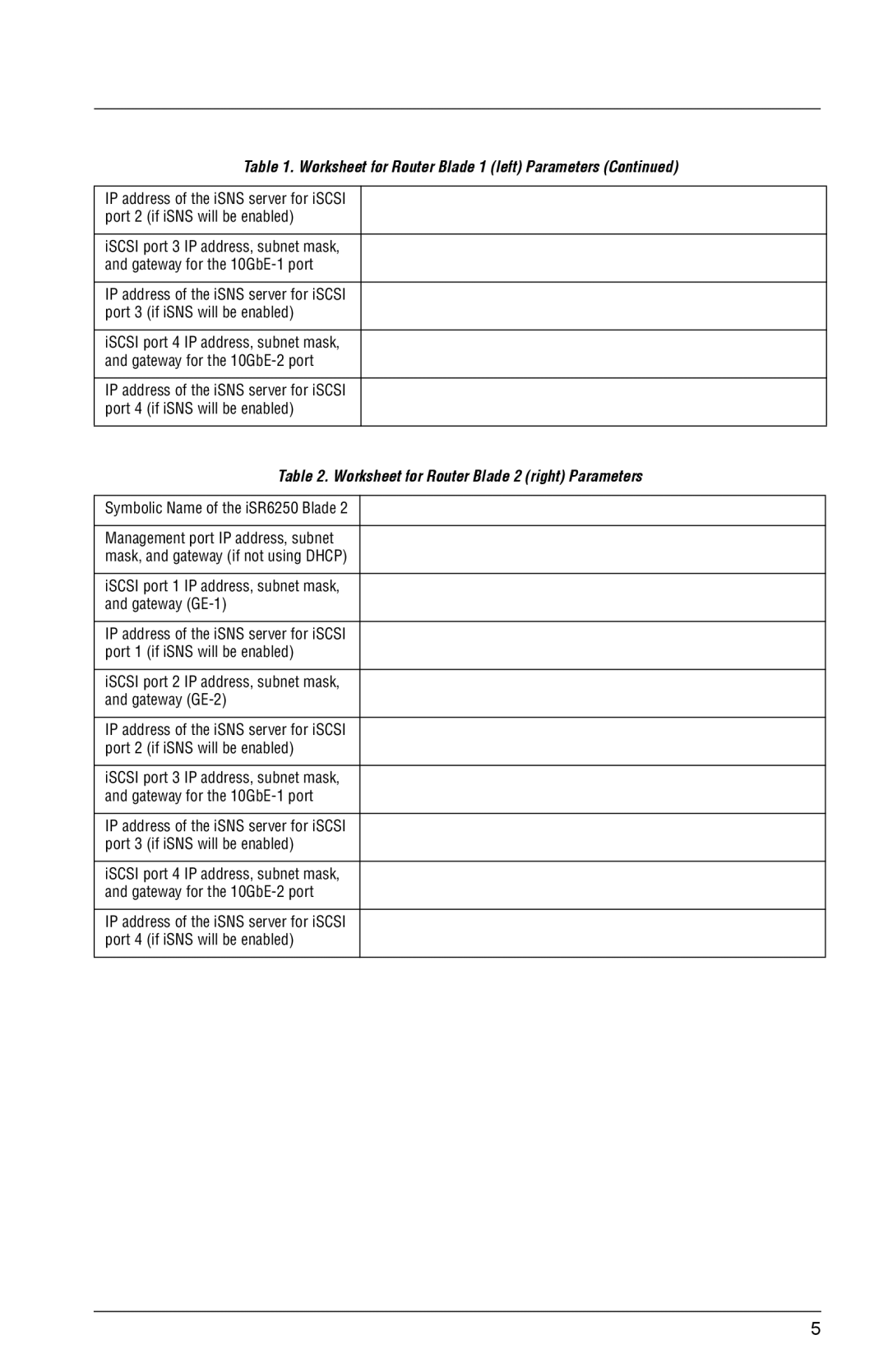 Q-Logic ISR6250 quick start Worksheet for Router Blade 2 right Parameters 