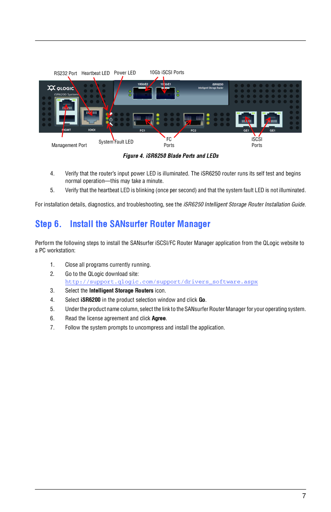 Q-Logic ISR6250 quick start Install the SANsurfer Router Manager, RS232 Port Heartbeat LED Power LED 