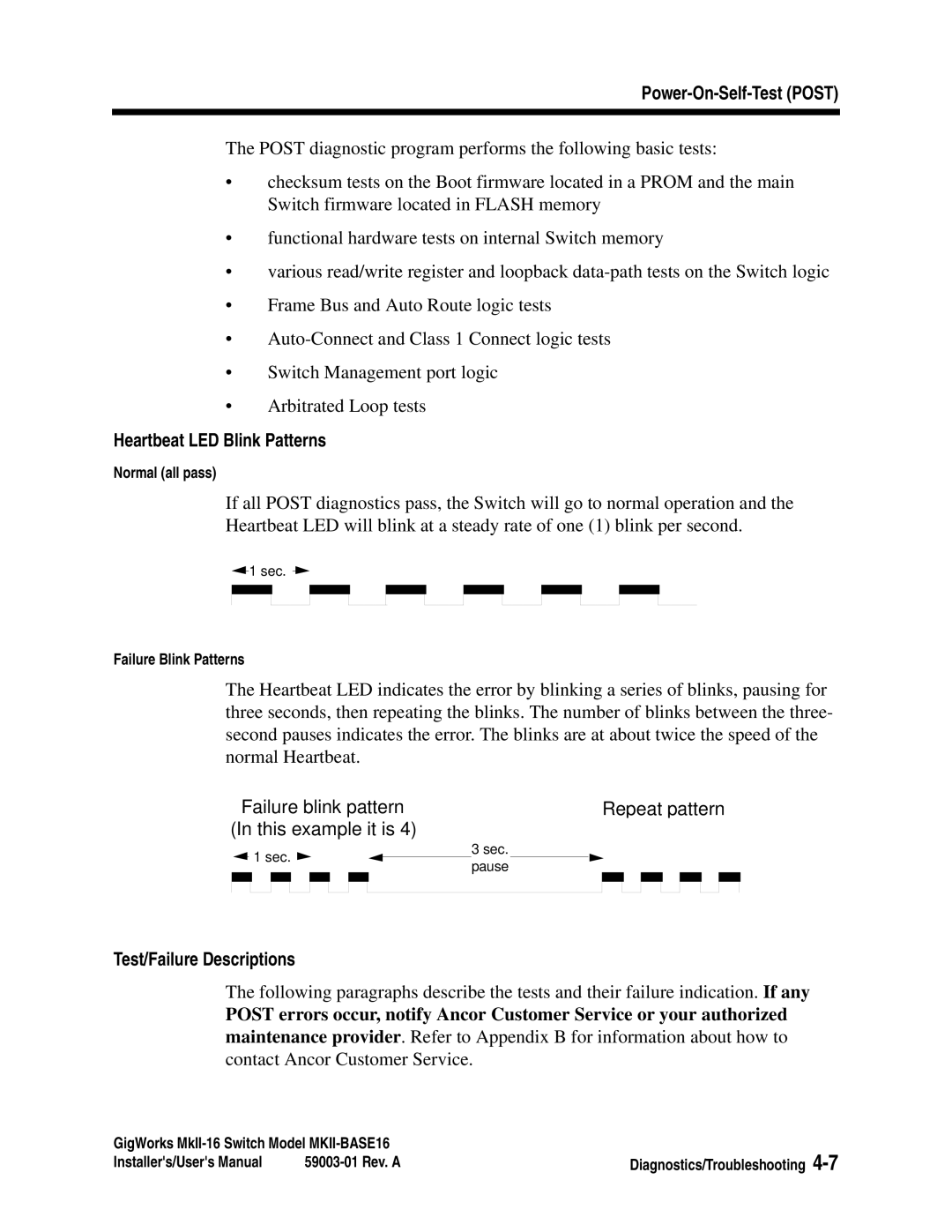 Q-Logic MKII-BASE16 user manual Heartbeat LED Blink Patterns, Test/Failure Descriptions 