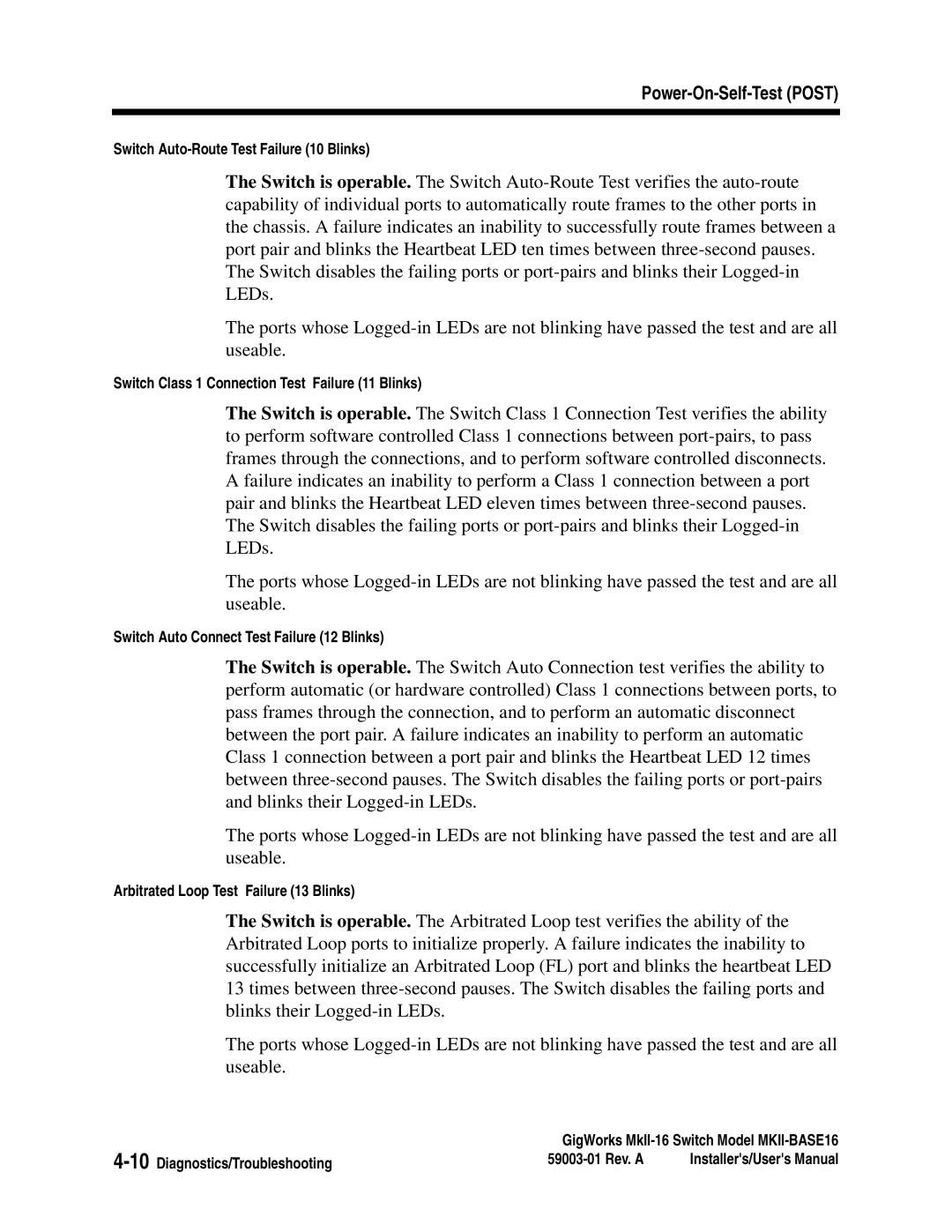 Q-Logic MKII-BASE16 user manual Switch Auto-Route Test Failure 10 Blinks 