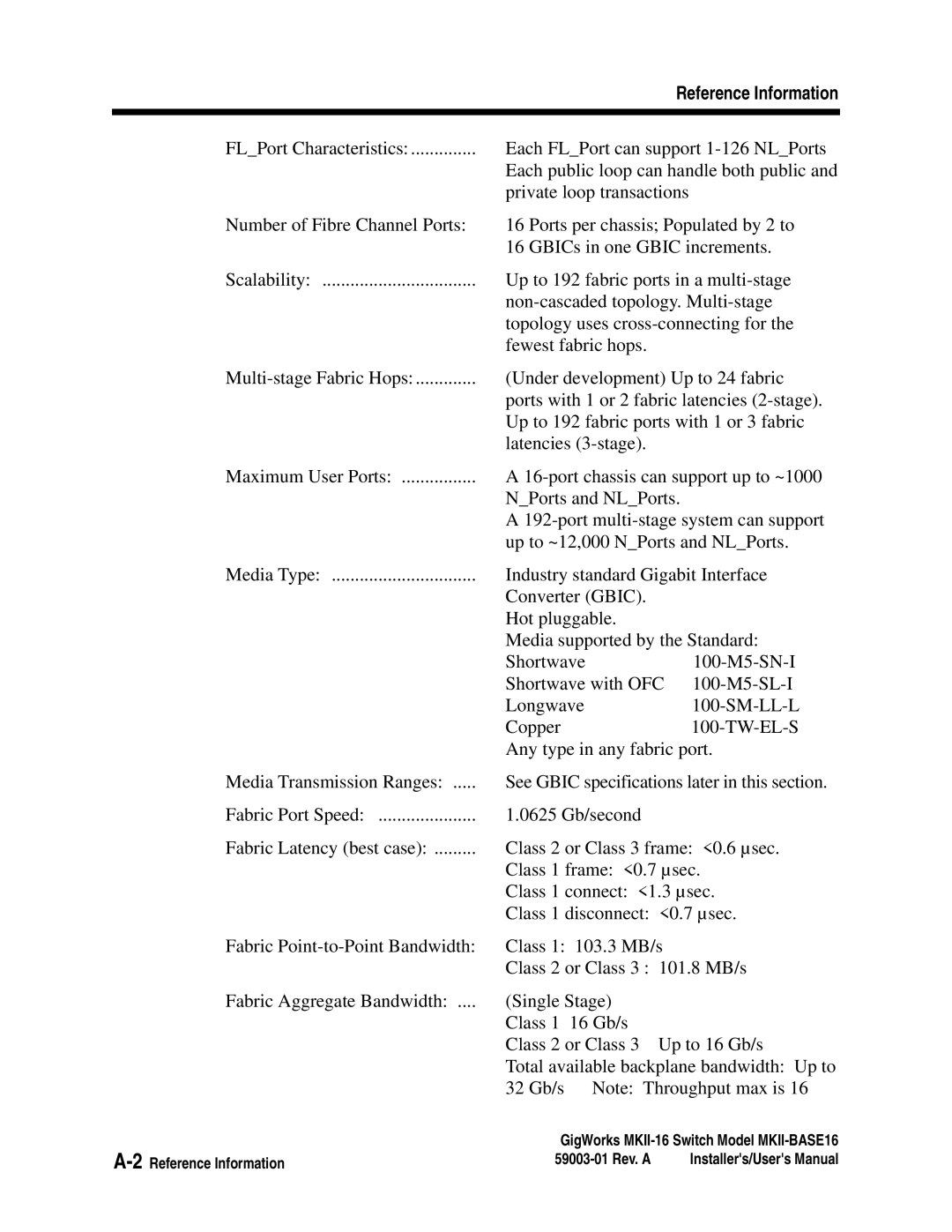 Q-Logic MKII-BASE16 user manual 2Reference Information 