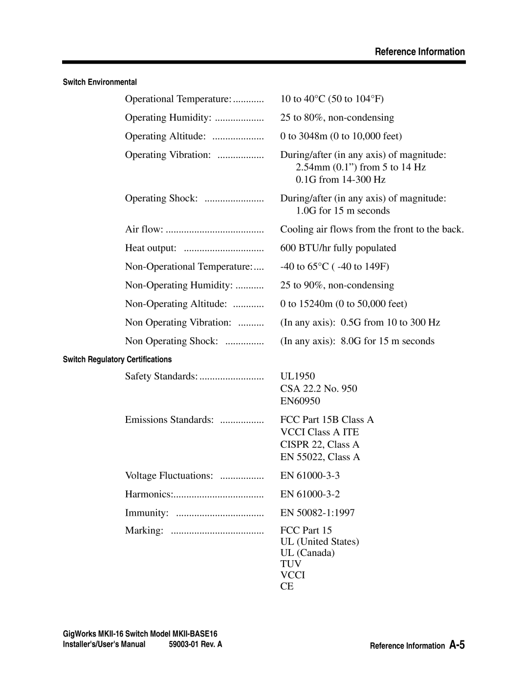 Q-Logic MKII-BASE16 user manual Tuv 