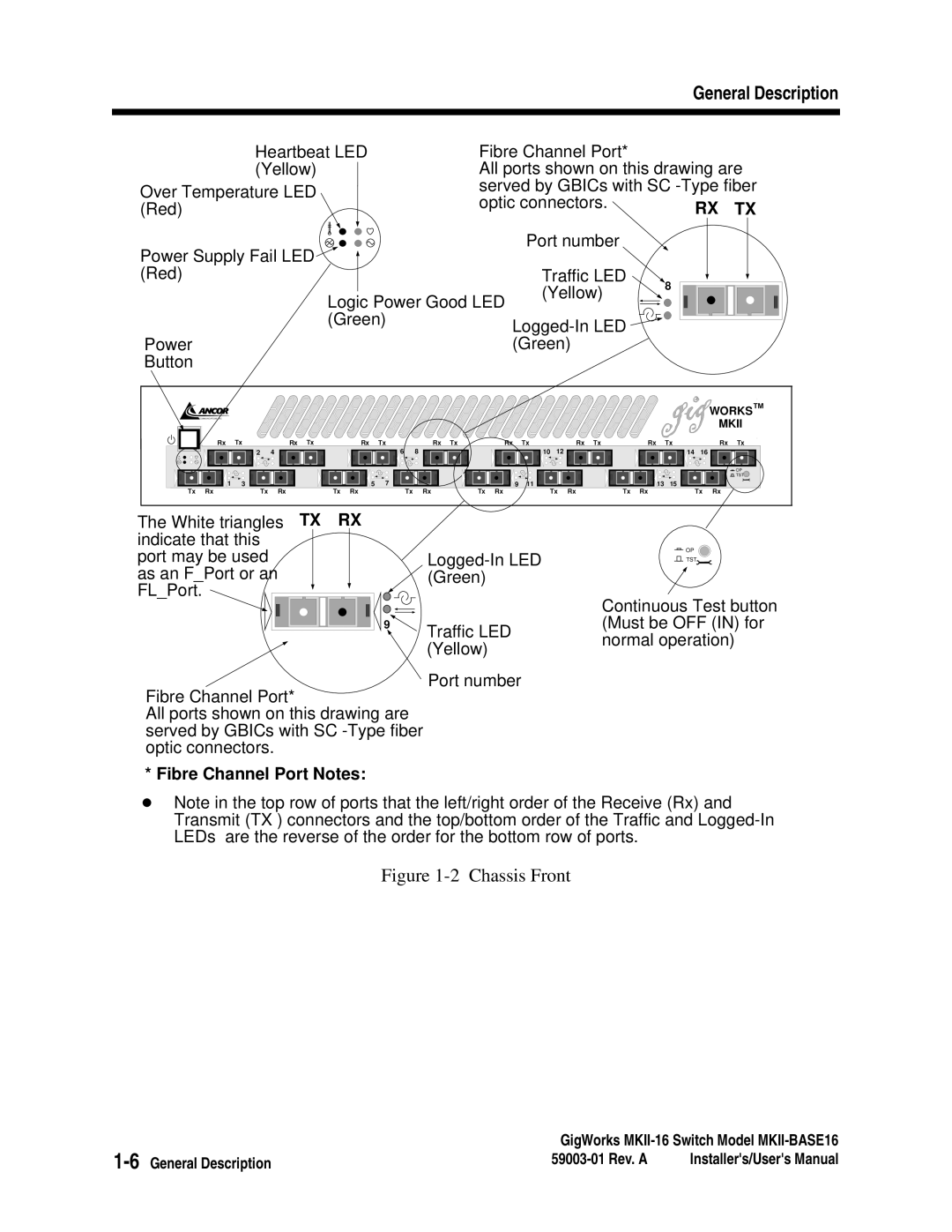 Q-Logic MKII-BASE16 user manual Chassis Front 