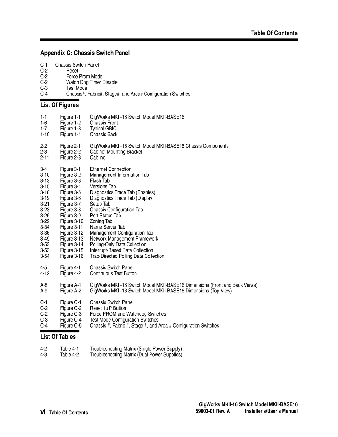 Q-Logic MKII-BASE16 user manual Table Of Contents Appendix C Chassis Switch Panel, List Of Figures, List Of Tables 