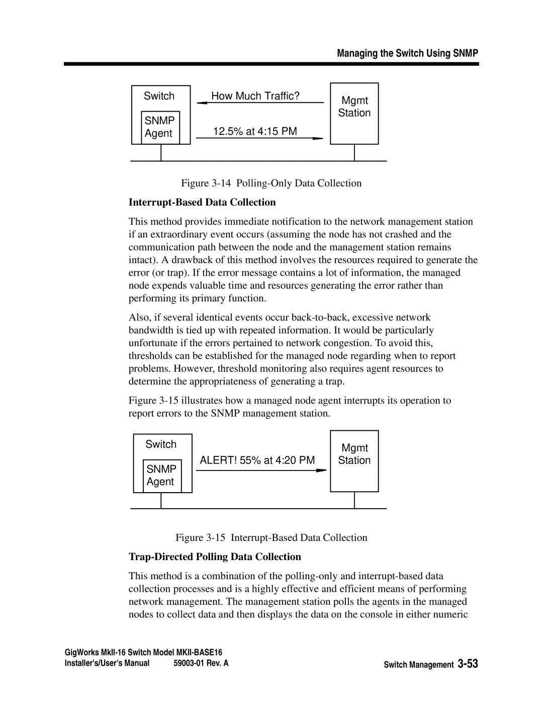 Q-Logic MKII-BASE16 user manual Interrupt-Based Data Collection, Trap-Directed Polling Data Collection 