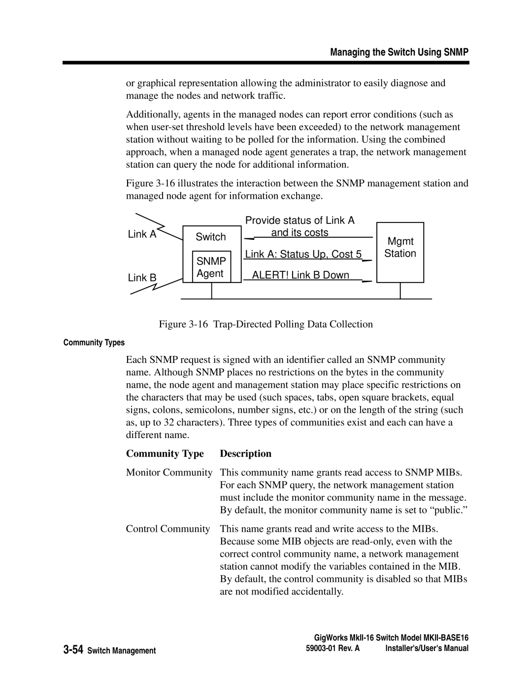 Q-Logic MKII-BASE16 user manual Trap-Directed Polling Data Collection, Community Type Description 