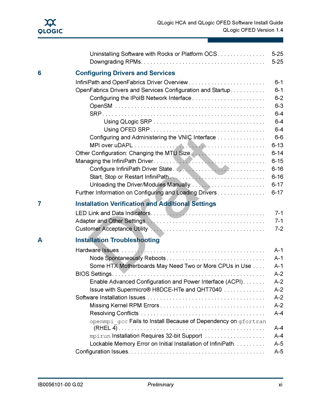 Q-Logic IB0056101-00 G.02, OFED manual Installation Verification and Additional Settings 