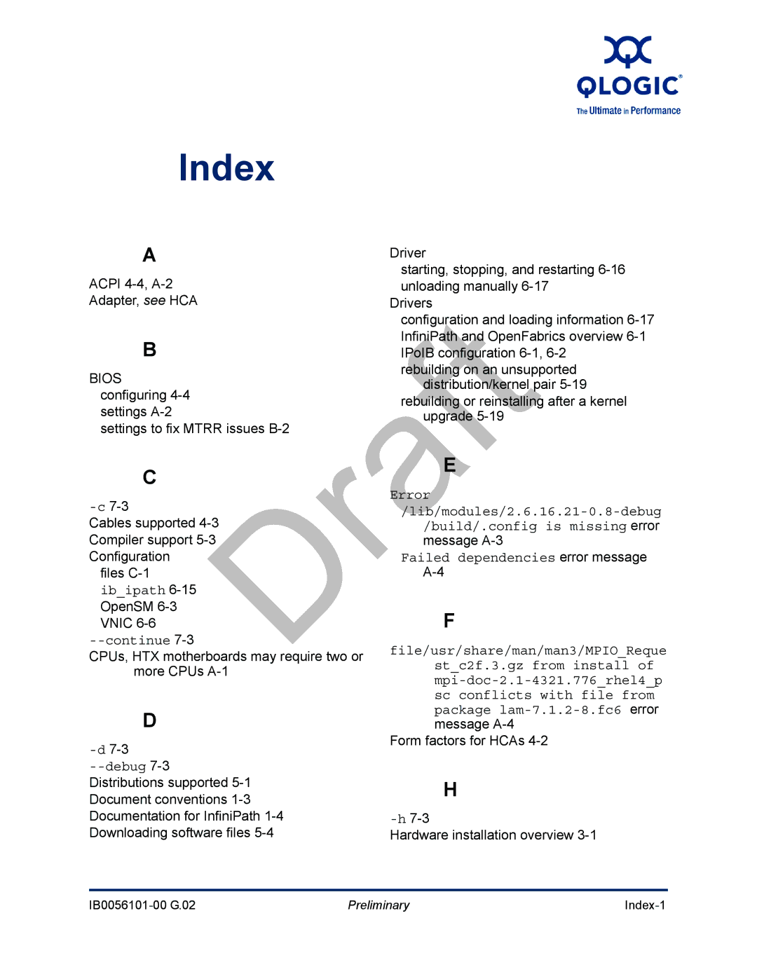 Q-Logic IB0056101-00 G.02, OFED manual Index, Form factors for HCAs Hardware installation overview 