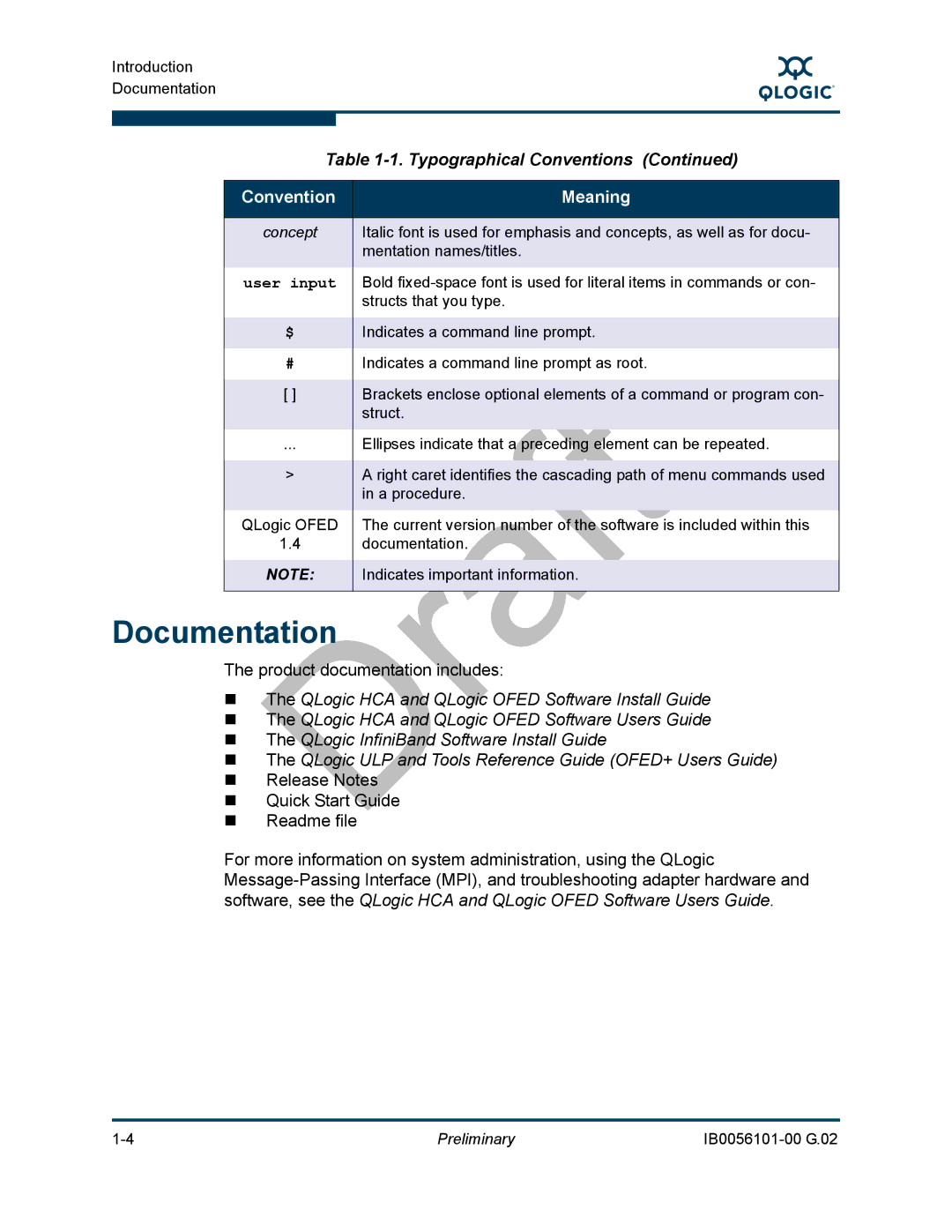 Q-Logic OFED, IB0056101-00 G.02 manual Documentation, Product documentation includes 