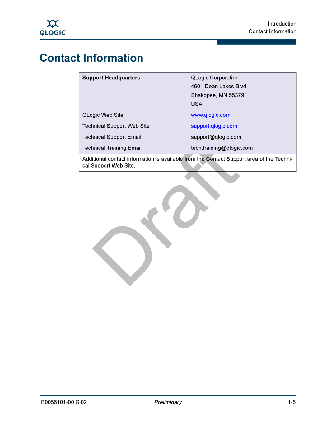 Q-Logic IB0056101-00 G.02, OFED manual Contact Information, Support Headquarters 