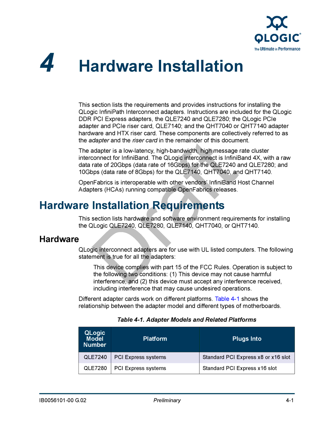 Q-Logic IB0056101-00 G.02, OFED manual Hardware Installation Requirements, Adapter Models and Related Platforms 