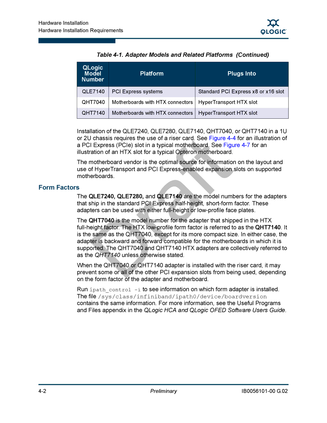 Q-Logic OFED, IB0056101-00 G.02 manual Form Factors, Run ipath control 