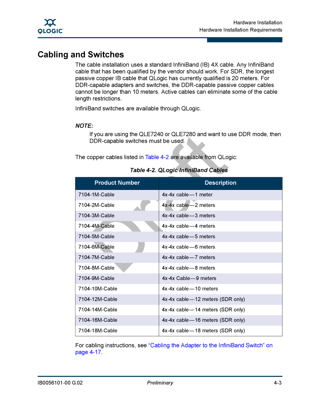 Q-Logic IB0056101-00 G.02, OFED manual Cabling and Switches, QLogic InfiniBand Cables, Product Number Description 