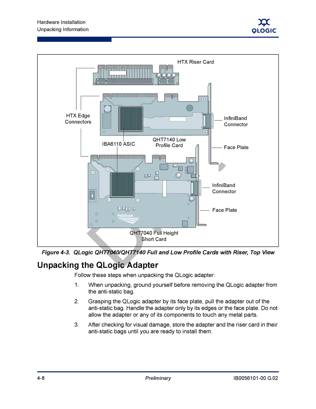 Q-Logic OFED, IB0056101-00 G.02 manual Unpacking the QLogic Adapter, Asic 