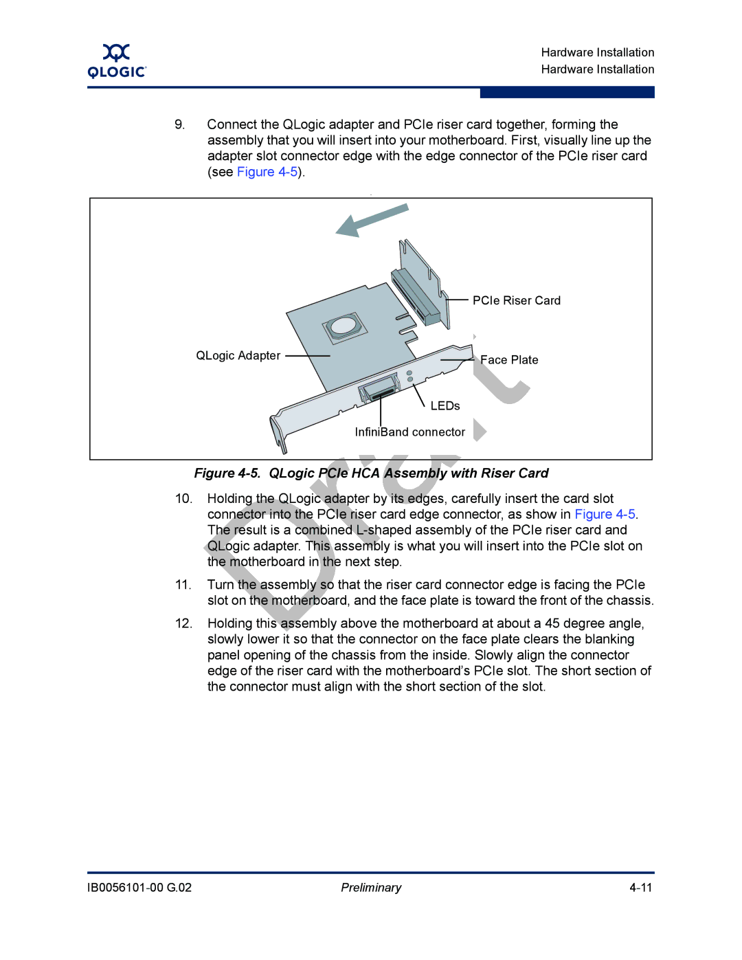 Q-Logic IB0056101-00 G.02, OFED manual QLogic PCIe HCA Assembly with Riser Card 