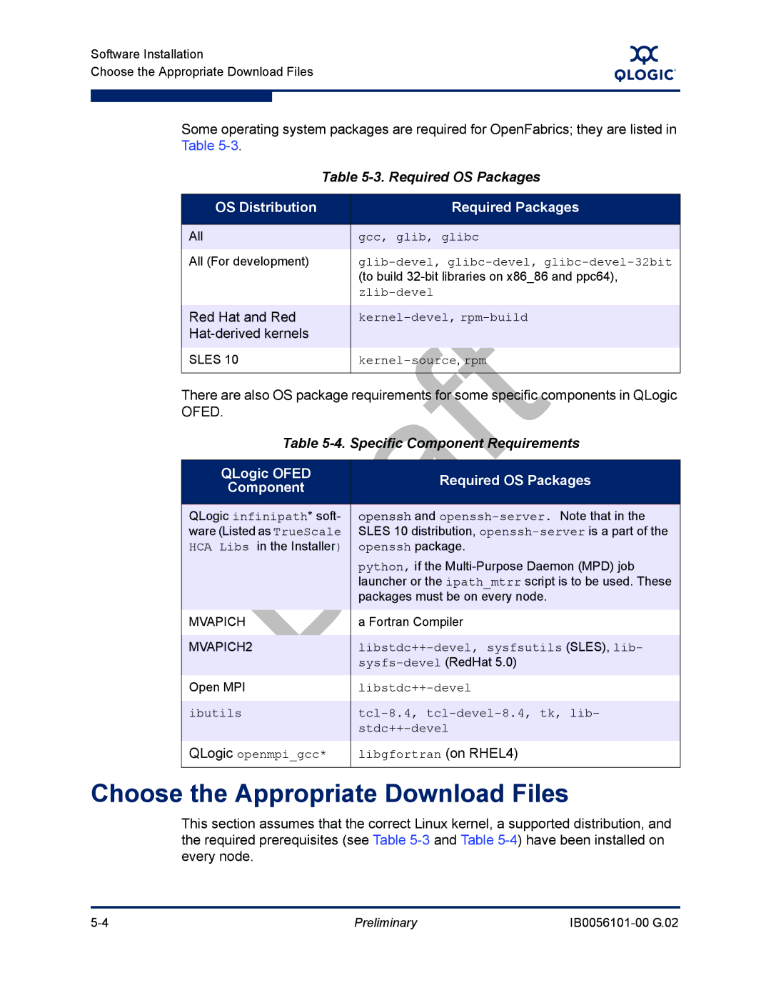 Q-Logic OFED manual Choose the Appropriate Download Files, Required OS Packages, OS Distribution Required Packages 