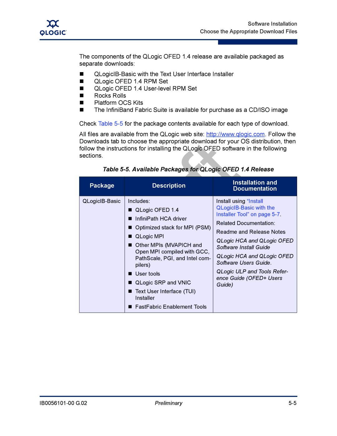 Q-Logic IB0056101-00 G.02 Available Packages for QLogic Ofed 1.4 Release, Package Description Installation Documentation 