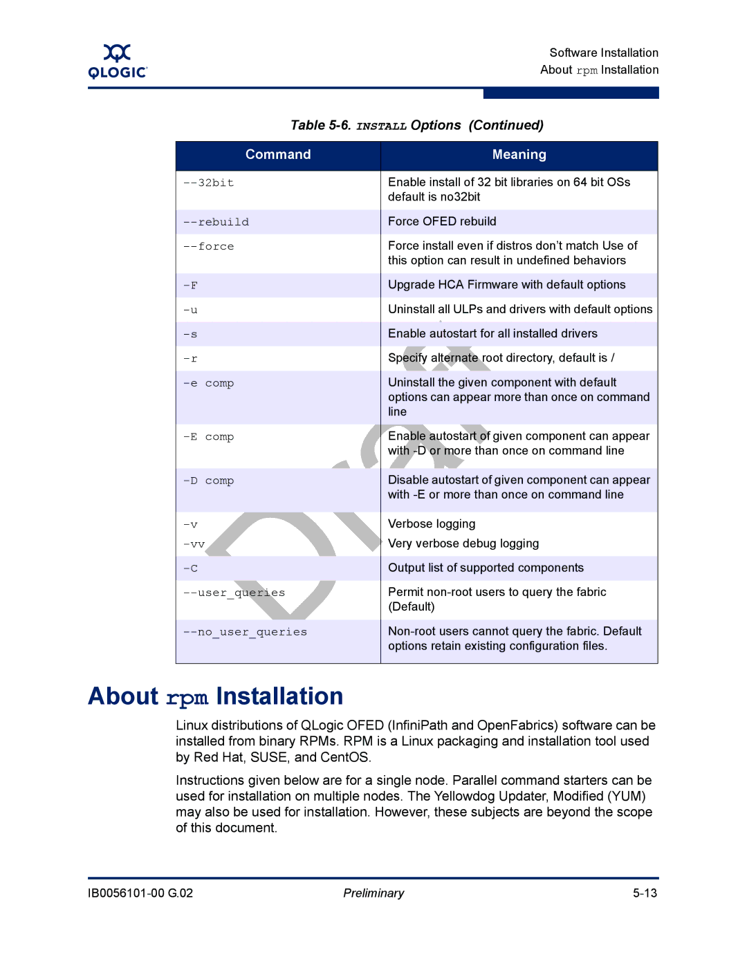 Q-Logic IB0056101-00 G.02, OFED manual About rpm Installation 