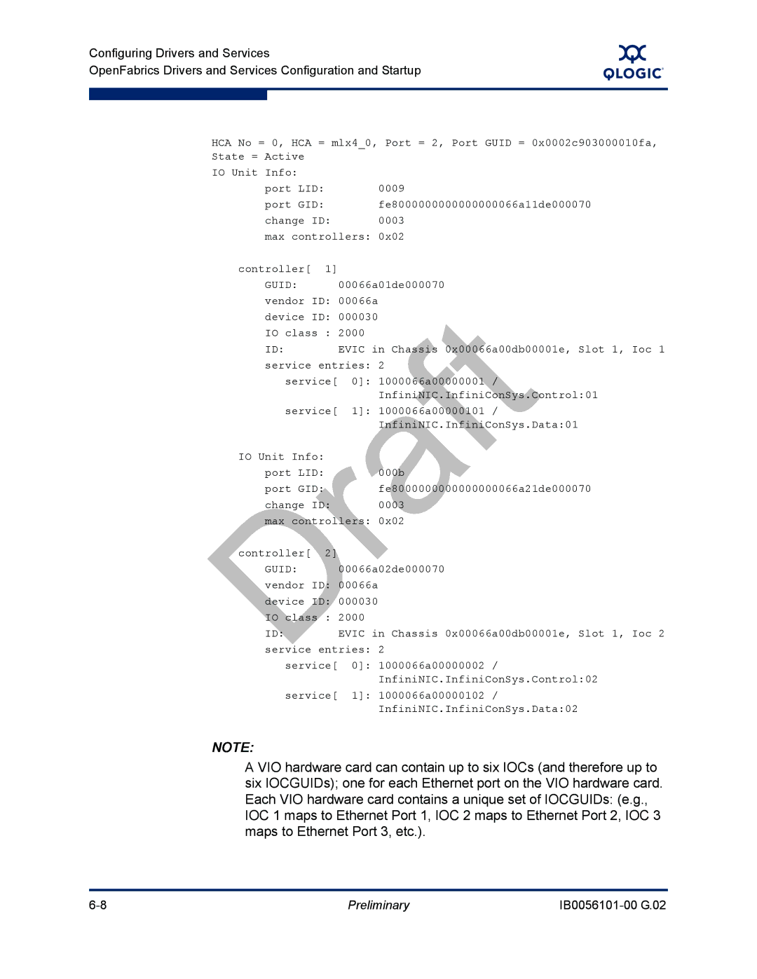 Q-Logic OFED, IB0056101-00 G.02 manual Preliminary 