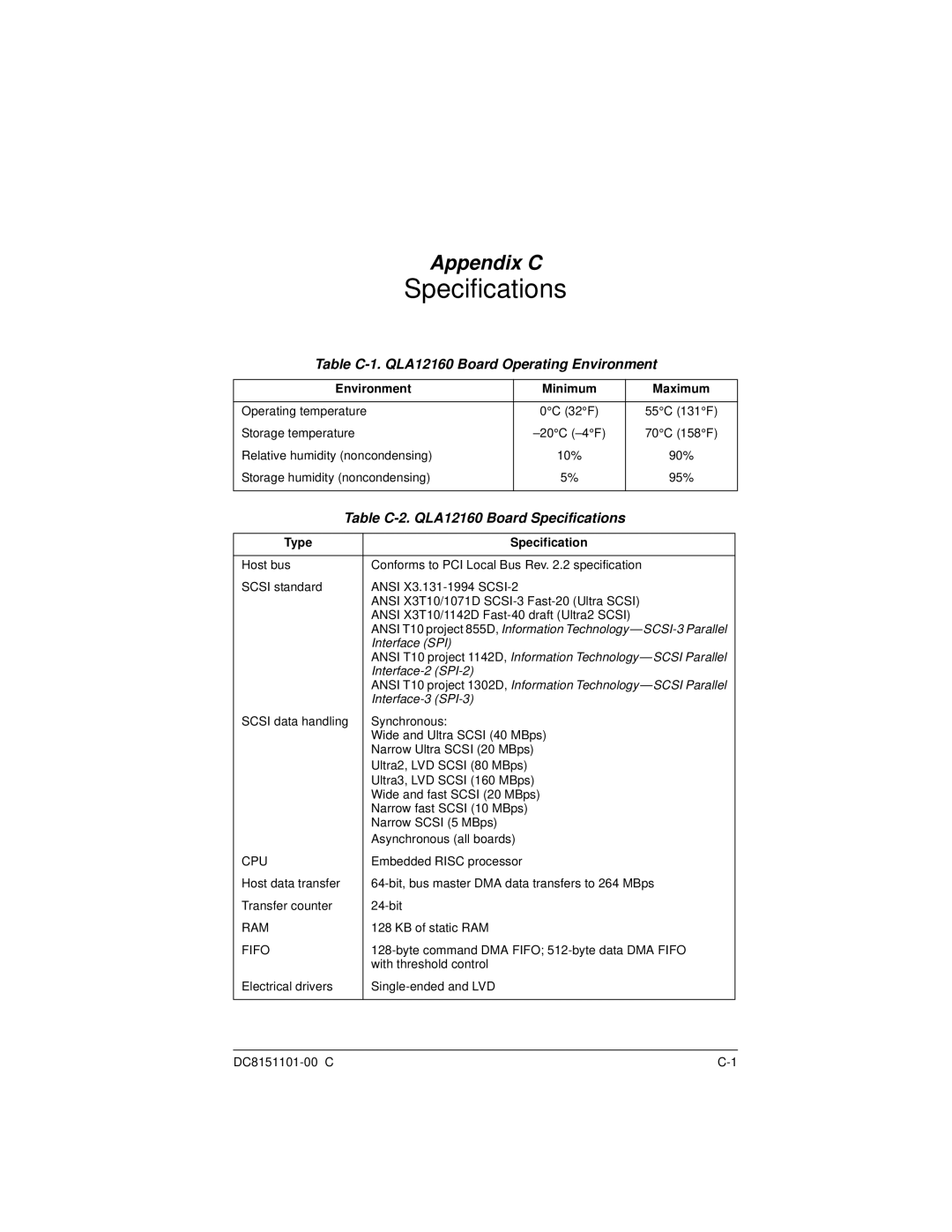 Q-Logic manual Table C-1. QLA12160 Board Operating Environment, Table C-2. QLA12160 Board Specifications 