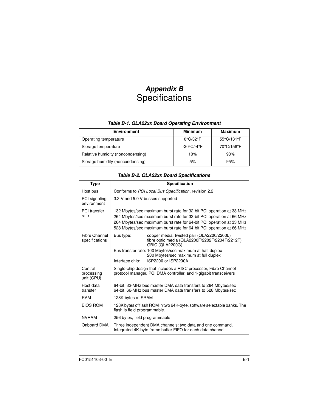 Q-Logic QLA22XX manual Table B-1. QLA22xx Board Operating Environment, Table B-2. QLA22xx Board Specifications 