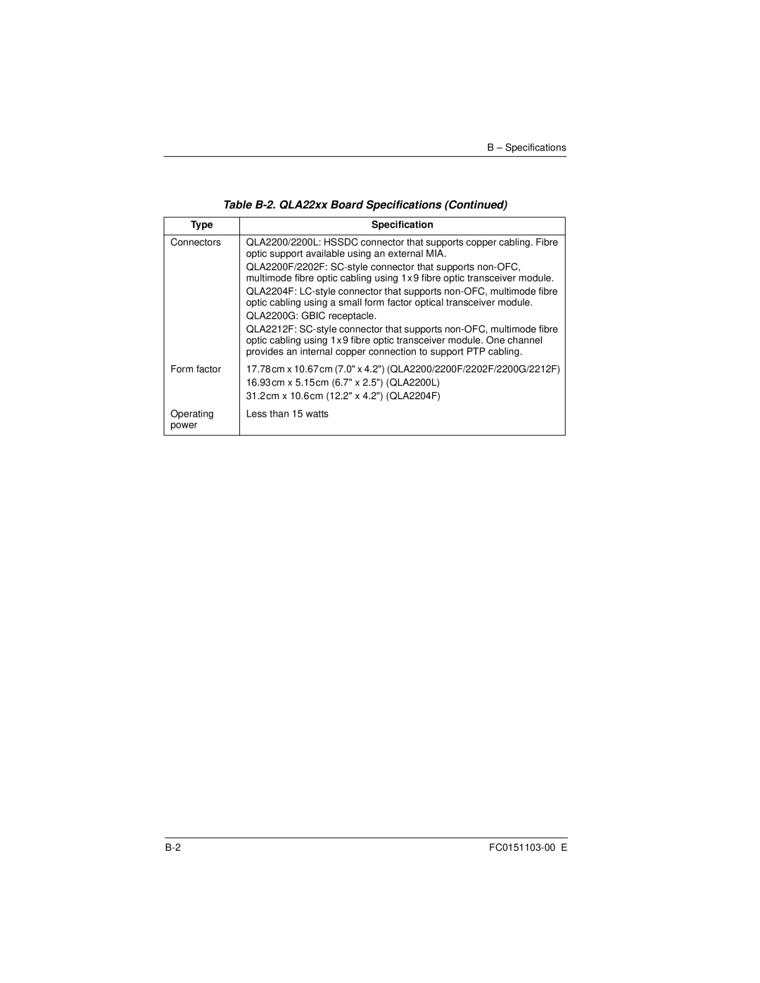 Q-Logic QLA22XX manual Optic support available using an external MIA 