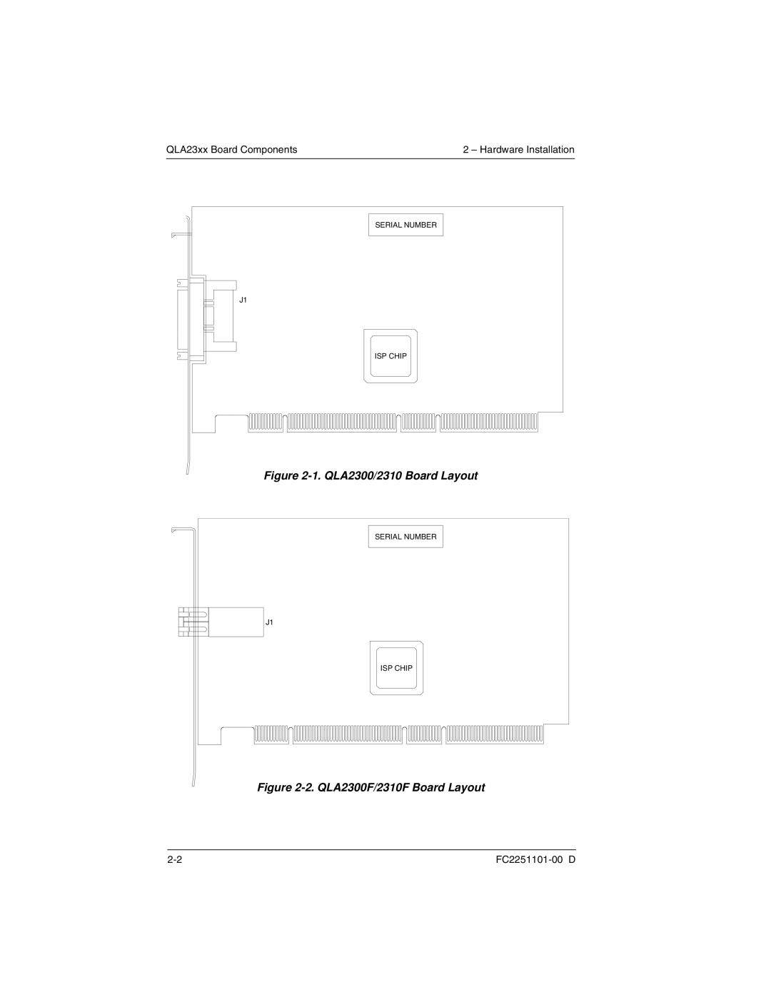 Q-Logic manual QLA2300/2310 Board Layout 