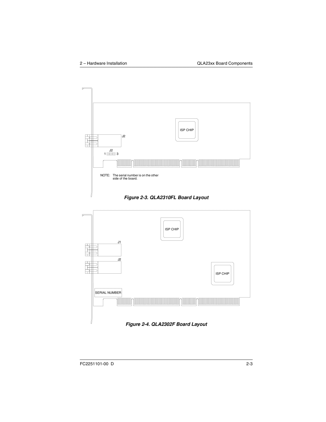 Q-Logic QLA2300 manual QLA2310FL Board Layout 