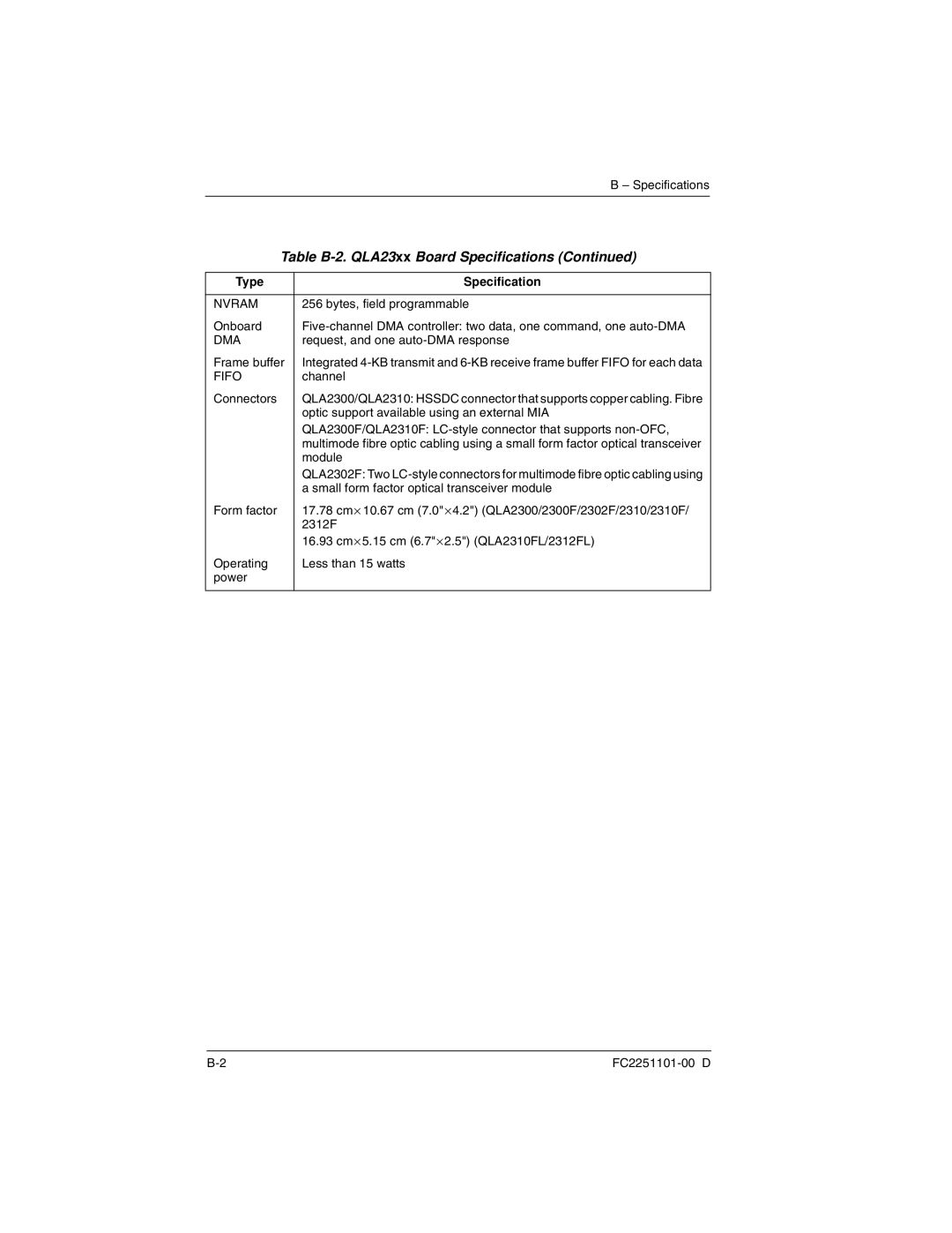 Q-Logic QLA2300 manual Nvram 